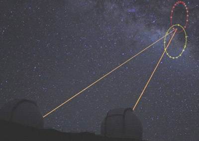 ��������� ���������� ����� ������� � �������������� ������ ���� � ������ �������� ���� ������