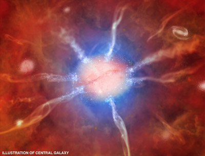 ������� ������������� ��������� ������ ��������� ����� ���������