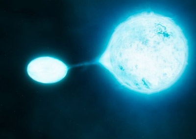 ������ ������ � �� ����� �����������