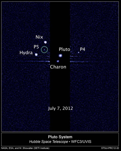 � ������� ����� ����� �������