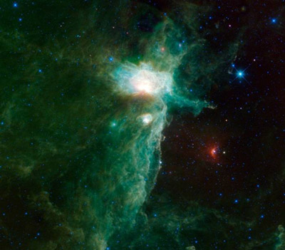 ���������� ����� � ������������ ���������