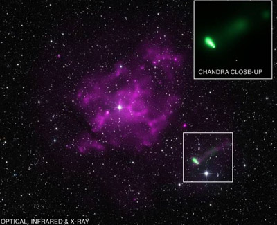 ��������� ����� ����� ������� �������